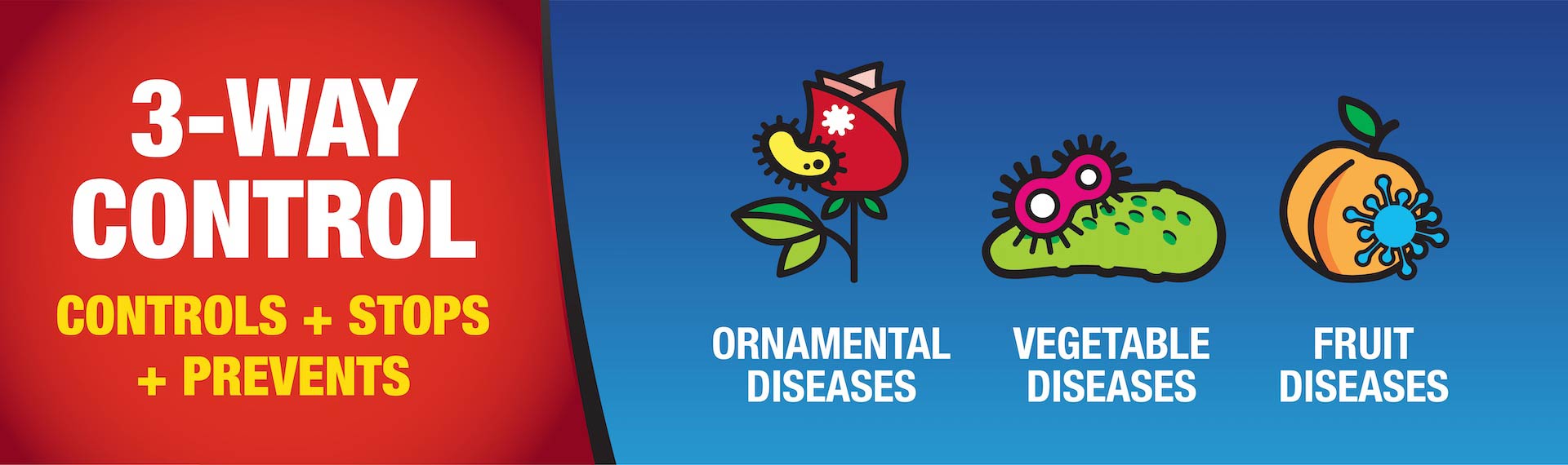 Daconil Brand Page Banner