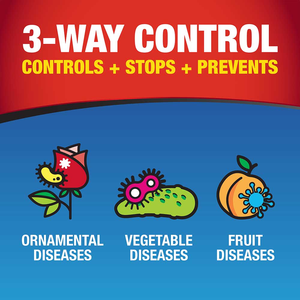 control-plant-diseases